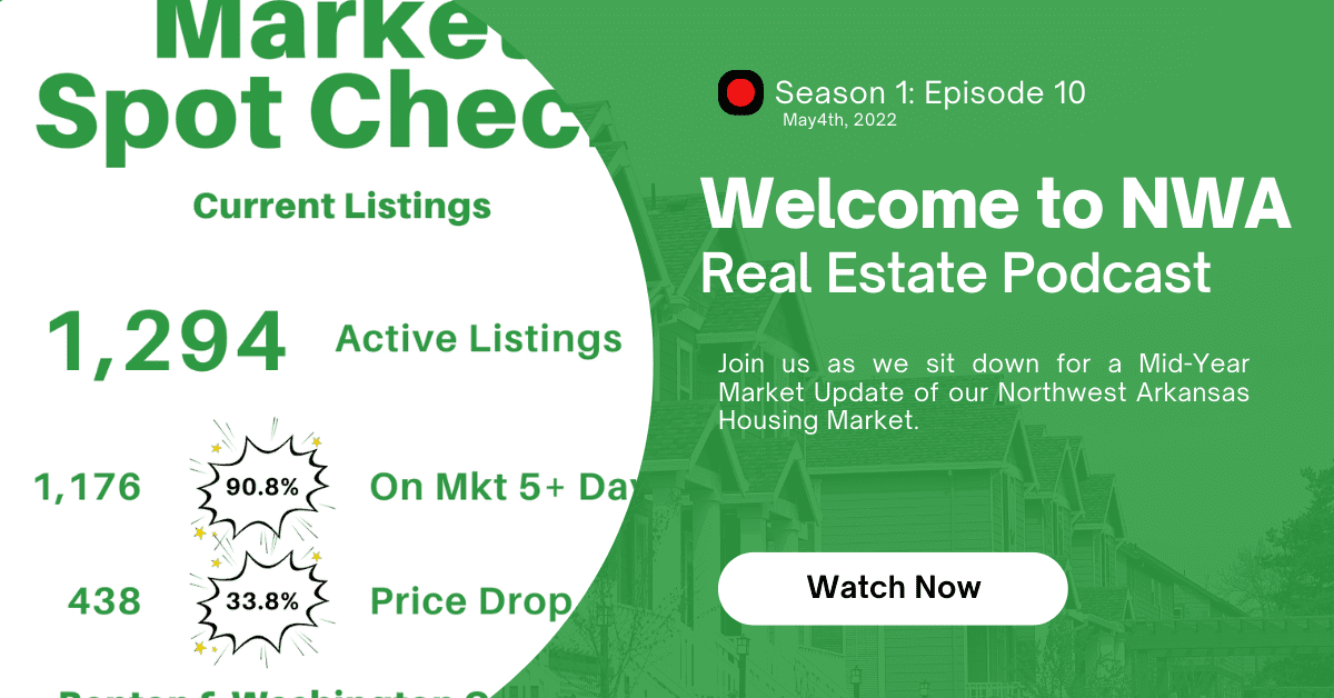 NWA Real Estate | S1E10 | Mid Year Market Update 2022
